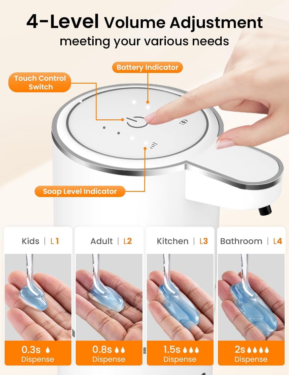 380ML 용량, 라이트 디스플레이, 4단계 조절 가능 - Soap Dispenser Pump 리뷰 및 가격